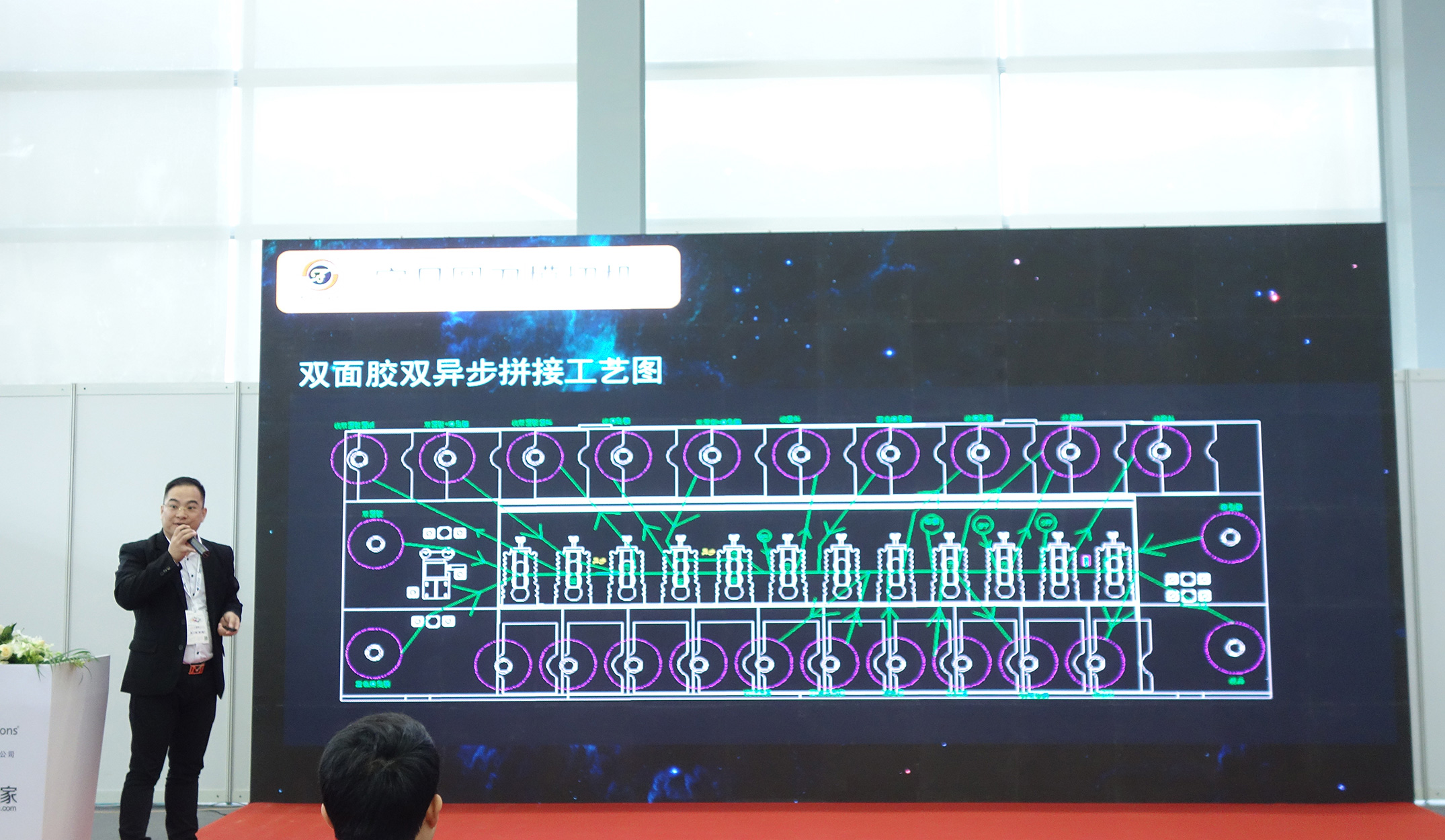 模切學院